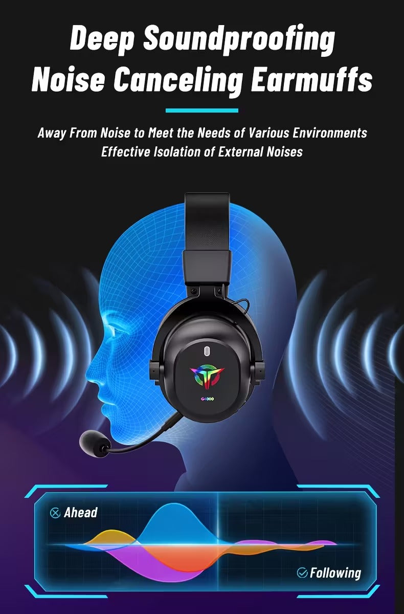 3-in-1 Gaming Headphones Wireless Wired Headset-3